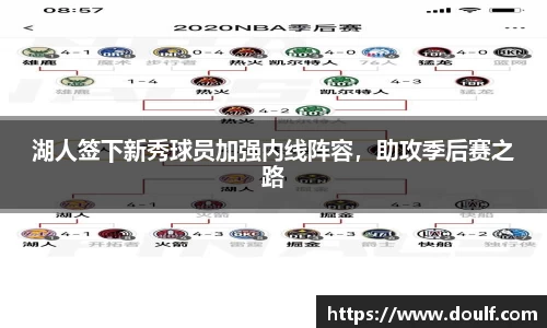 湖人签下新秀球员加强内线阵容，助攻季后赛之路