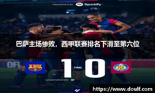 巴萨主场惨败，西甲联赛排名下滑至第六位
