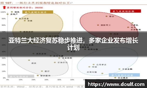 亚特兰大经济复苏稳步推进，多家企业发布增长计划