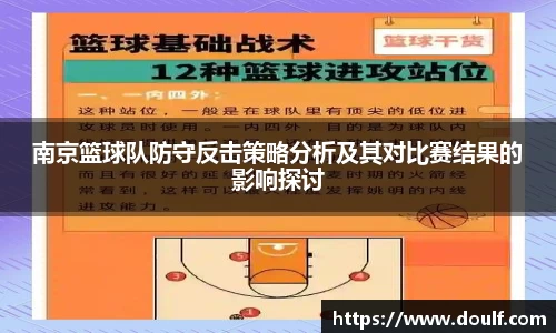 南京篮球队防守反击策略分析及其对比赛结果的影响探讨