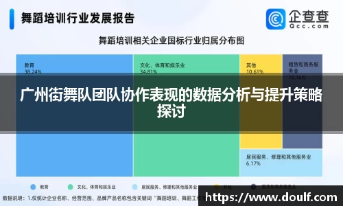 广州街舞队团队协作表现的数据分析与提升策略探讨