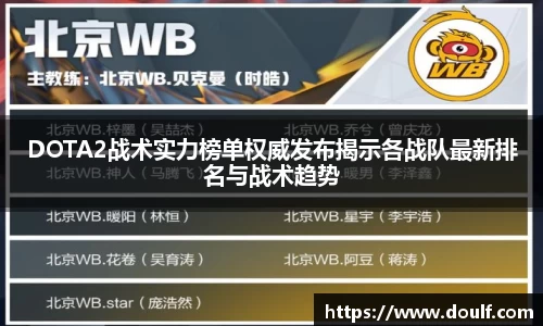 DOTA2战术实力榜单权威发布揭示各战队最新排名与战术趋势