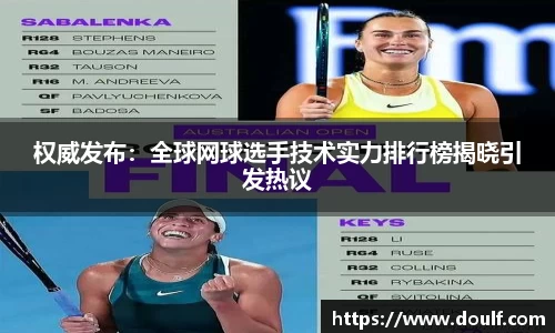 权威发布：全球网球选手技术实力排行榜揭晓引发热议