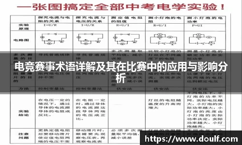 电竞赛事术语详解及其在比赛中的应用与影响分析