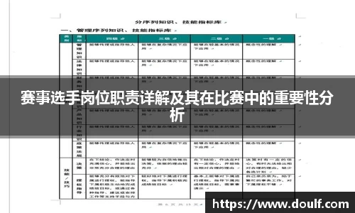 赛事选手岗位职责详解及其在比赛中的重要性分析