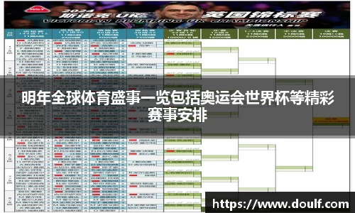 明年全球体育盛事一览包括奥运会世界杯等精彩赛事安排