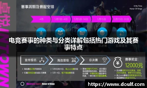 电竞赛事的种类与分类详解包括热门游戏及其赛事特点