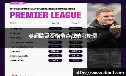 英超欧冠资格争夺战精彩纷呈