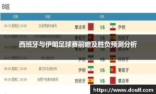 西班牙与伊朗足球赛前瞻及胜负预测分析