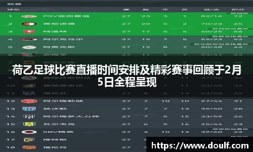荷乙足球比赛直播时间安排及精彩赛事回顾于2月5日全程呈现