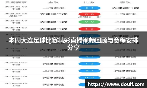 本周大连足球比赛精彩直播视频回顾与赛程安排分享