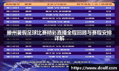 滕州暑假足球比赛精彩直播全程回顾与赛程安排详解