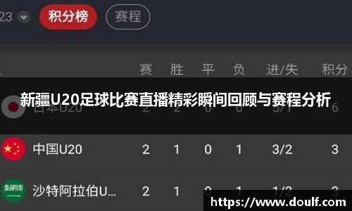 新疆U20足球比赛直播精彩瞬间回顾与赛程分析