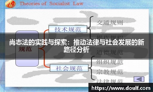 尚志法的实践与探索：推动法律与社会发展的新路径分析