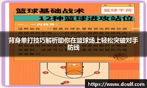 背身单打技巧解析助你在篮球场上轻松突破对手防线