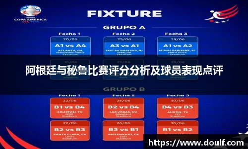 阿根廷与秘鲁比赛评分分析及球员表现点评