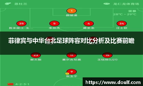 菲律宾与中华台北足球阵容对比分析及比赛前瞻